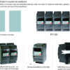 Inverter PI150 series - Image 5