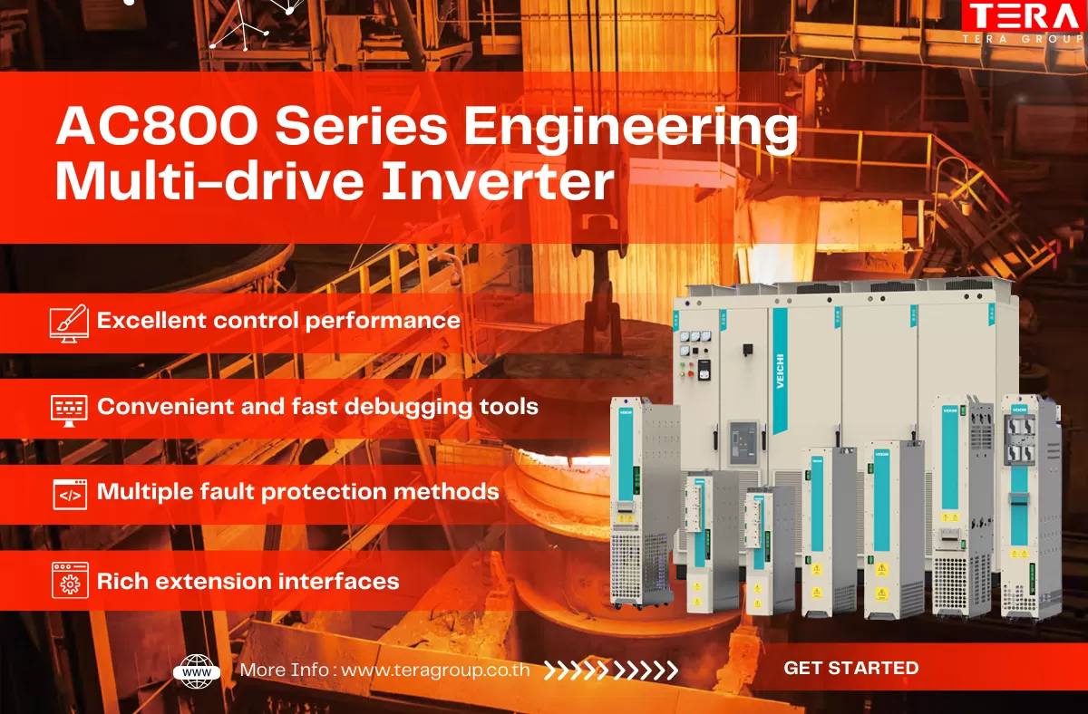 AC800 Series Engineering Multi-drive Inverter (4) AC800 Series Engineering Multi-drive Inverter