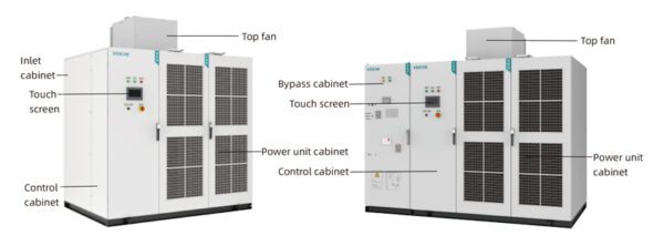 ACH200 Series Medium Voltage AC Drive Inverter