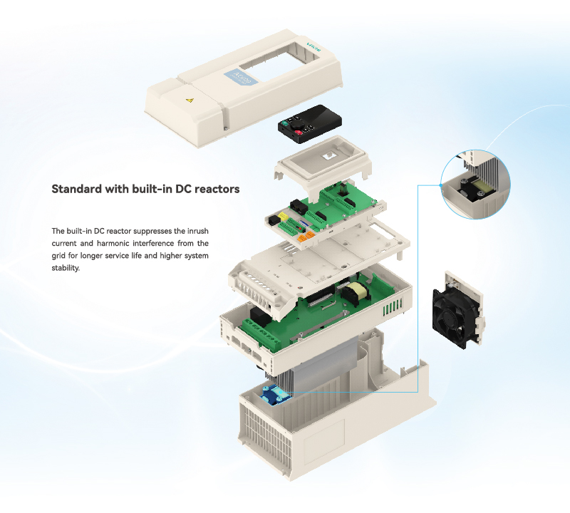 AC600 มาพร้อม DC Reactor ภายใน ลดกระแสกระชากและฮาร์มอนิกจากระบบไฟฟ้า